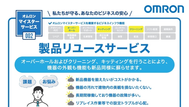 製品リユースサービスに関する情報をまとめた資料です。