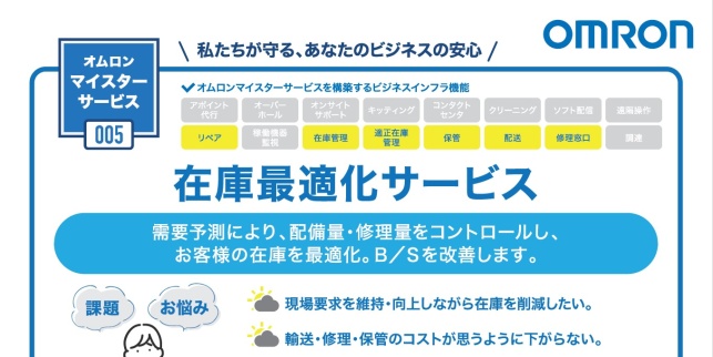 在庫最適化サービスのご紹介